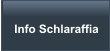 Info Schlaraffia